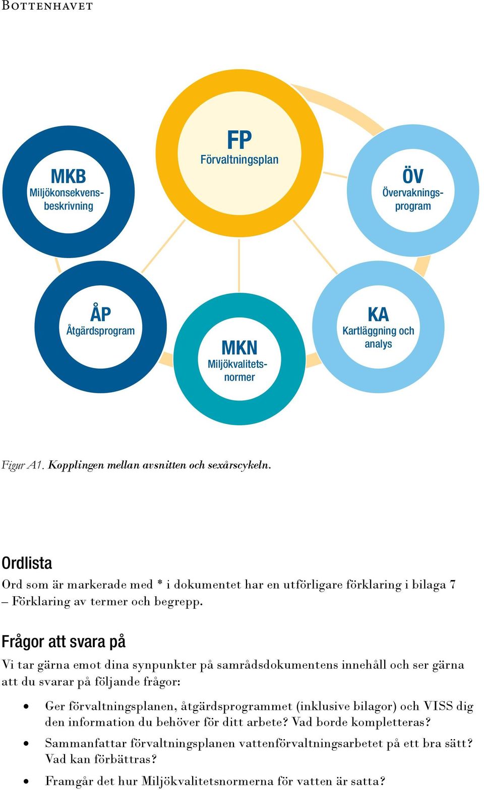 Frågor att svara på Vi tar gärna emot dina synpunkter på samrådsdokumentens innehåll och ser gärna att du svarar på följande frågor: Ger förvaltningsplanen, åtgärdsprogrammet (inklusive