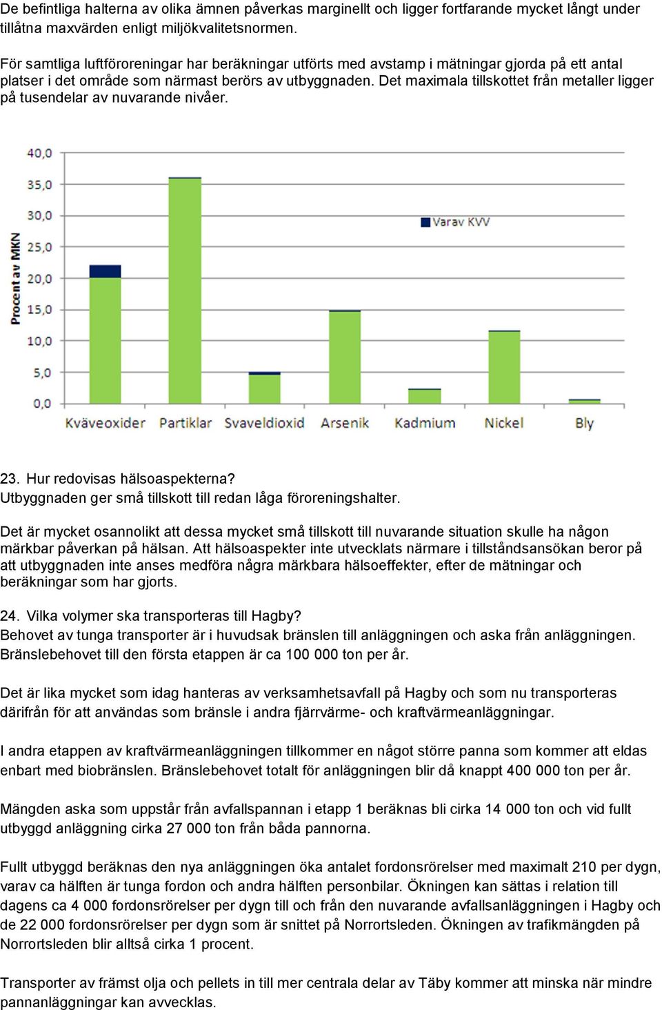 Det maximala tillskottet från metaller ligger på tusendelar av nuvarande nivåer. 23. Hur redovisas hälsoaspekterna? Utbyggnaden ger små tillskott till redan låga föroreningshalter.