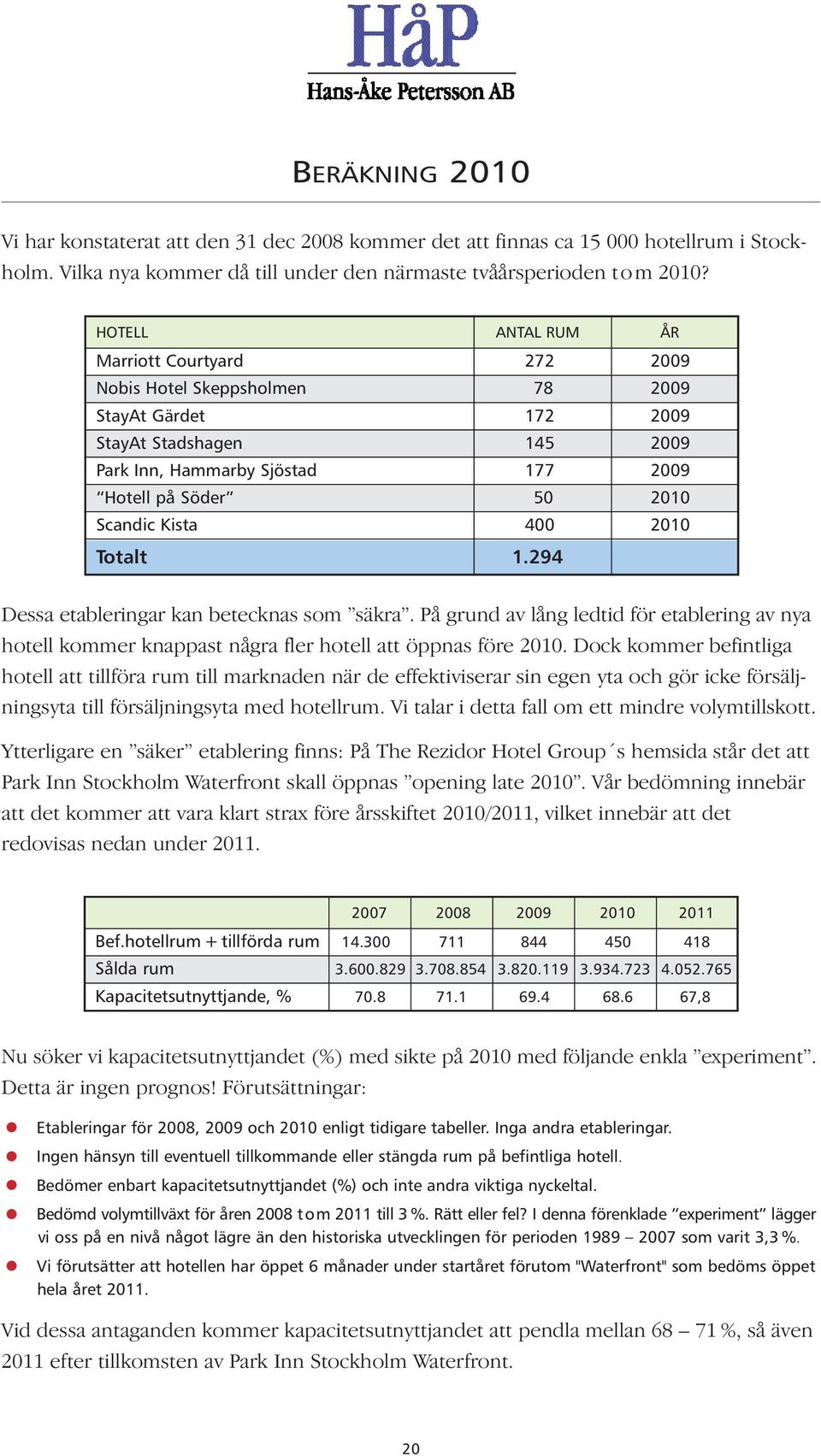 Kista 400 2010 Totalt 1.294 Dessa etableringar kan betecknas som säkra. På grund av lång ledtid för etablering av nya hotell kommer knappast några fler hotell att öppnas före 2010.