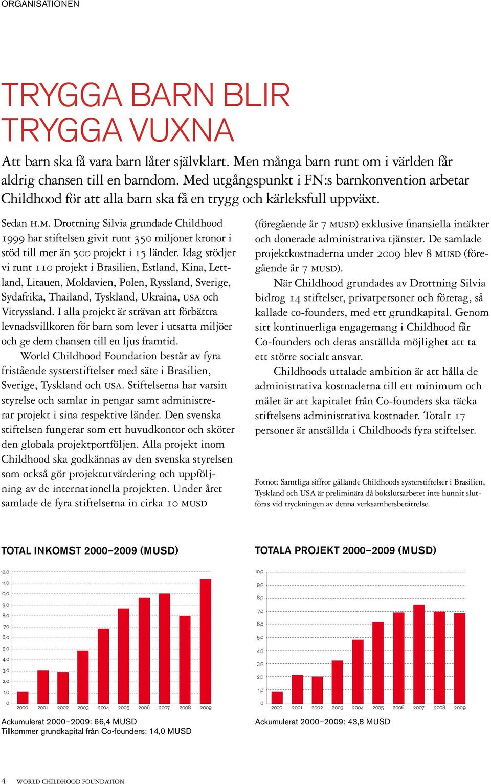 Drottning Silvia grundade Childhood 1999 har stiftelsen givit runt 350 miljoner kronor i stöd till mer än 500 projekt i 15 länder.