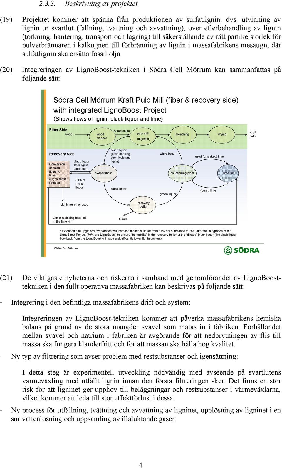 pulverbrännaren i kalkugnen till förbränning av lignin i massafabrikens mesaugn, där sulfatlignin ska ersätta fossil olja.