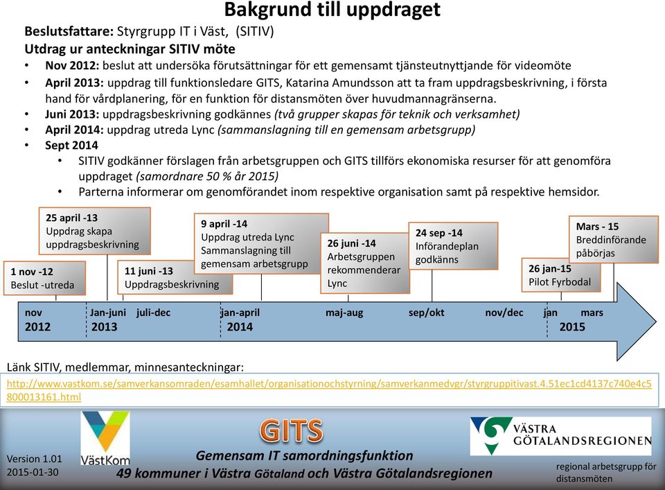 Juni 2013: uppdragsbeskrivning godkännes (två grupper skapas för teknik och verksamhet) April 2014: uppdrag utreda Lync (sammanslagning till en gemensam arbetsgrupp) Sept 2014 SITIV godkänner