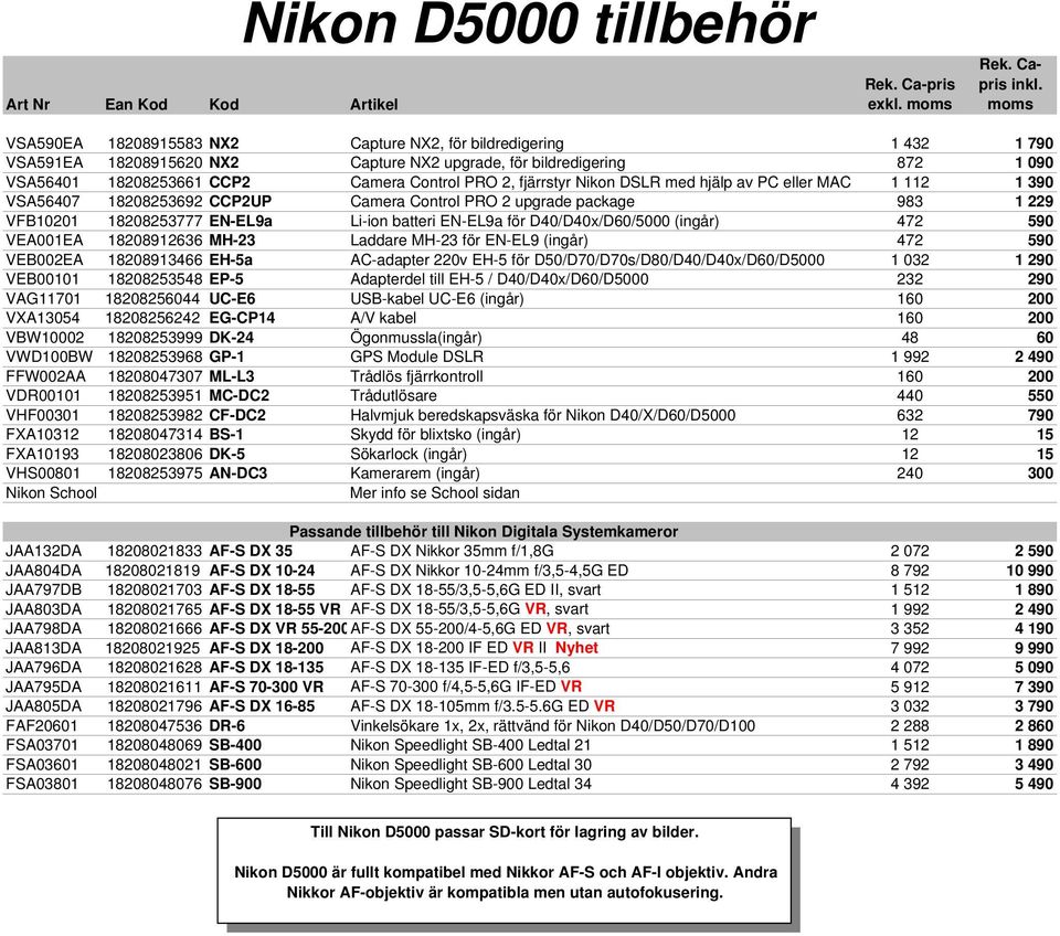 fjärrstyr Nikon DSLR med hjälp av PC eller MAC 1 112 1 390 VSA56407 18208253692 CCP2UP Camera Control PRO 2 upgrade package 983 1 229 VFB10201 18208253777 EN-EL9a Li-ion batteri EN-EL9a för