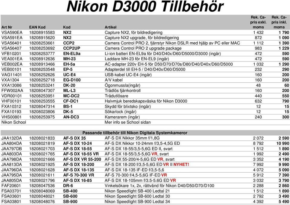Camera Control PRO 2, fjärrstyr Nikon DSLR med hjälp av PC eller MAC 1 112 1 390 VSA56407 18208253692 CCP2UP Camera Control PRO 2 upgrade package 983 1 229 VFB10201 18208253777 EN-EL9a Li-ion batteri