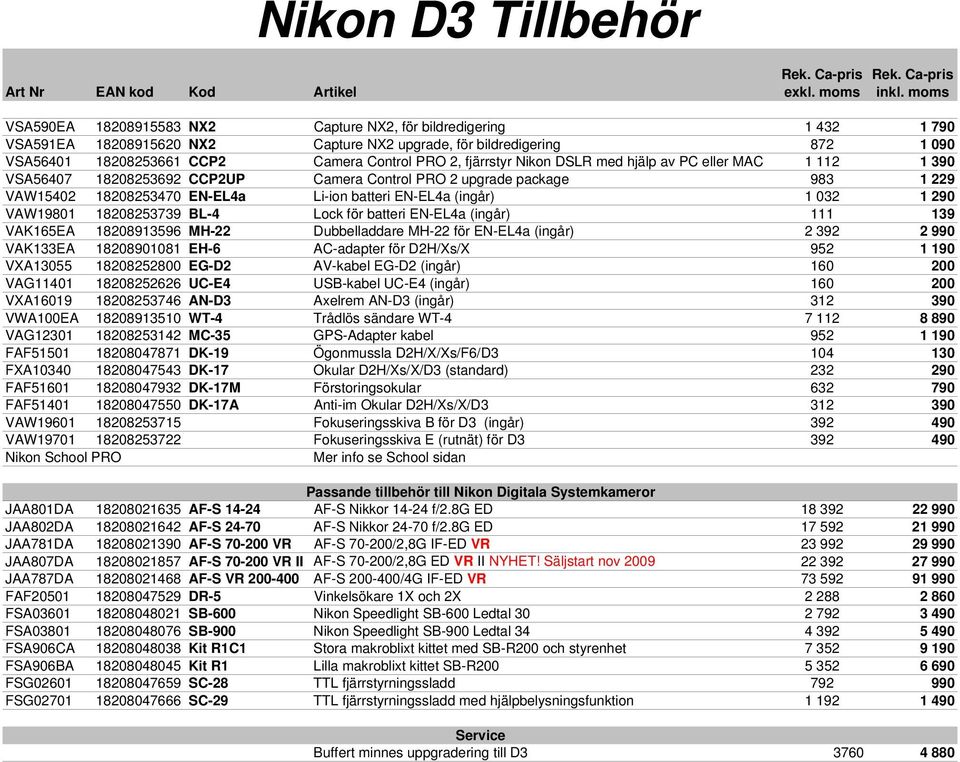 fjärrstyr Nikon DSLR med hjälp av PC eller MAC 1 112 1 390 VSA56407 18208253692 CCP2UP Camera Control PRO 2 upgrade package 983 1 229 VAW15402 18208253470 EN-EL4a Li-ion batteri EN-EL4a (ingår) 1 032