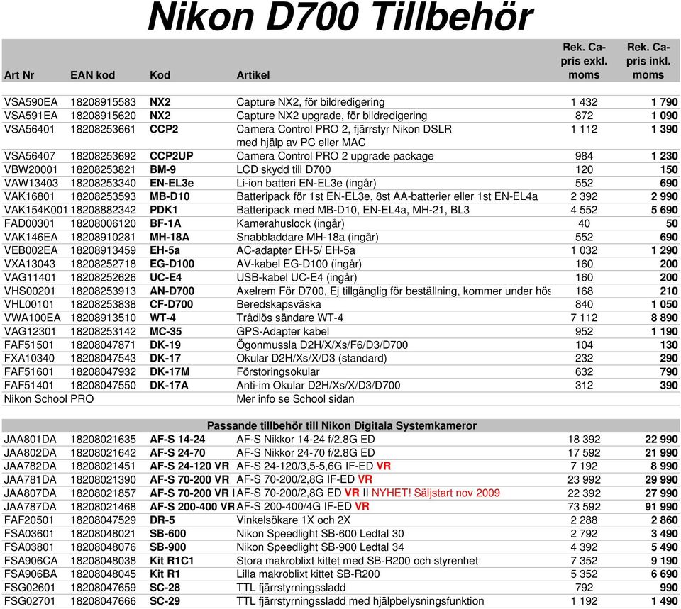 fjärrstyr Nikon DSLR 1 112 1 390 med hjälp av PC eller MAC VSA56407 18208253692 CCP2UP Camera Control PRO 2 upgrade package 984 1 230 VBW20001 18208253821 BM-9 LCD skydd till D700 120 150 VAW13403