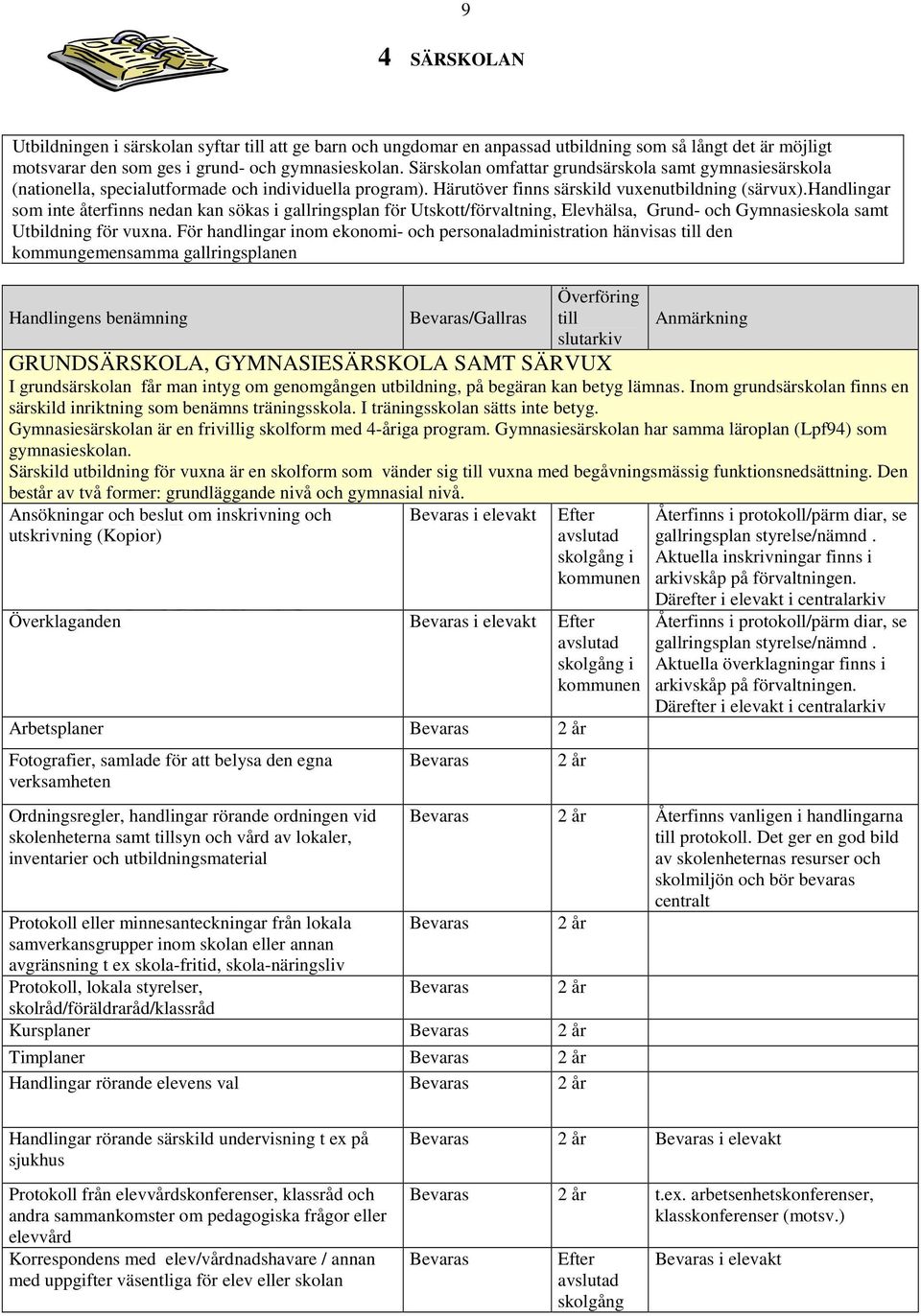 handlingar som inte återfinns nedan kan sökas i gallringsplan för Utskott/förvaltning, Elevhälsa, Grund- och Gymnasieskola samt Utbildning för vuxna.