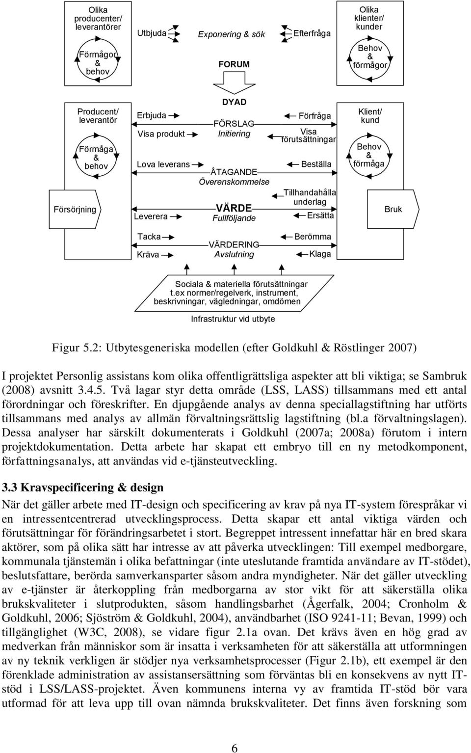 Bruk Tacka Kräva VÄRDERING Avslutning Berömma Klaga Sociala & materiella förutsättningar t.ex normer/regelverk, instrument, beskrivningar, vägledningar, omdömen Infrastruktur vid utbyte Figur 5.