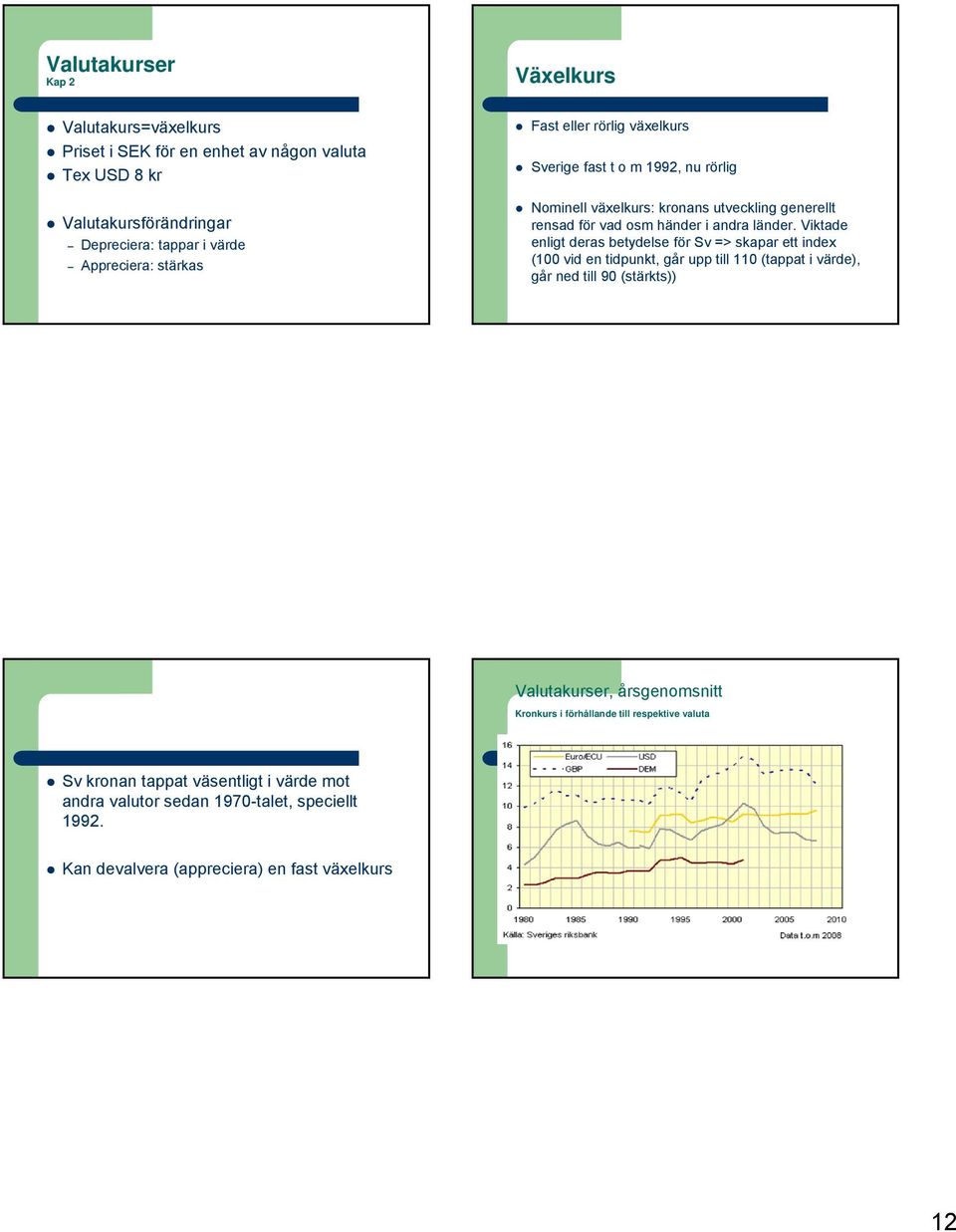 Viktade enligt deras betydelse för Sv => skapar ett index (100 vid en tidpunkt, går upp till 110 (tappat i värde), går ned till 90 (stärkts)) Valutakurser, årsgenomsnitt