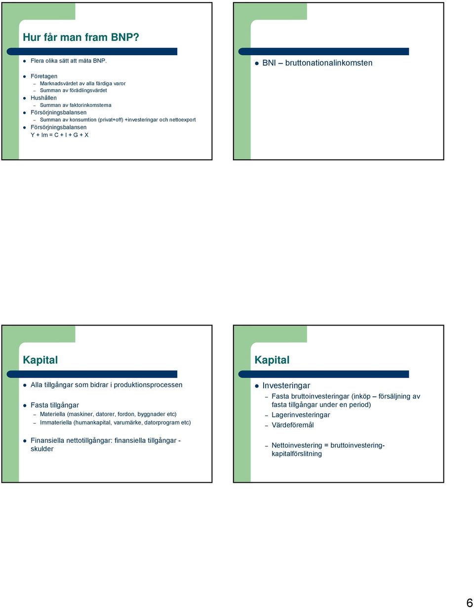 (privat+off) +investeringar och nettoexport Försörjningsbalansen Y + Im = C + I + G + X Kapital Kapital Alla tillgångar som bidrar i produktionsprocessen Fasta tillgångar Materiella