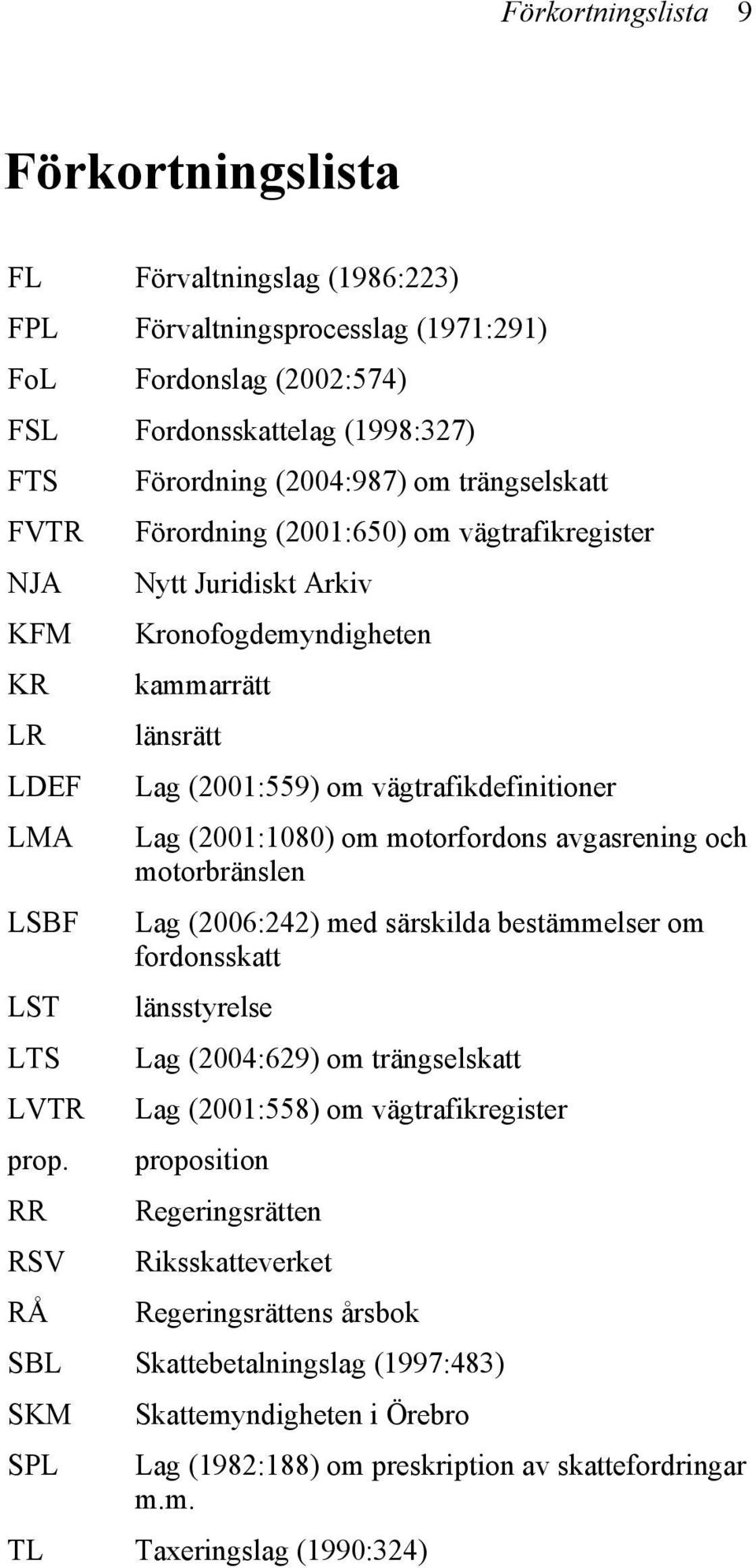 (2001:1080) om motorfordons avgasrening och motorbränslen LSBF Lag (2006:242) med särskilda bestämmelser om fordonsskatt LST länsstyrelse LTS Lag (2004:629) om trängselskatt LVTR Lag (2001:558) om