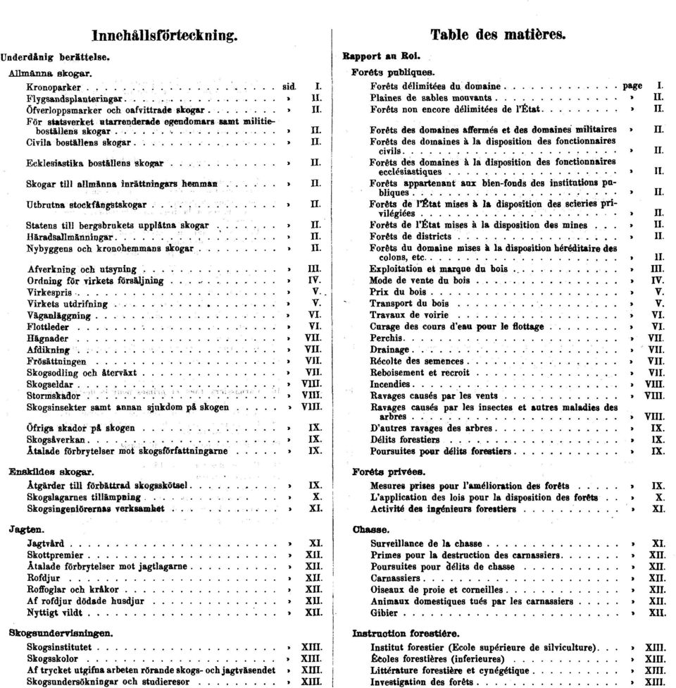 Utbrutna stockfångstskogar..............» II. Statens till bergsbrukets upplåtna skogar.......» II. Häradsallmänningar» II. Nybyggens och kronohemmans skogar» II. Afverkning och utsyning» III.