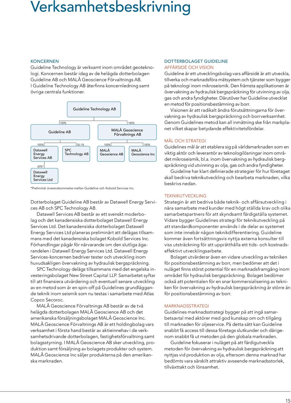 100% Datawell Energy Services AB 60%* Datawell Energy Services Ltd Guideline AB Guideline Technology AB 100% 100% 50,1% SPC Technology AB MALÅ Geoscience Förvaltnings AB 100% MALÅ Geoscience AB