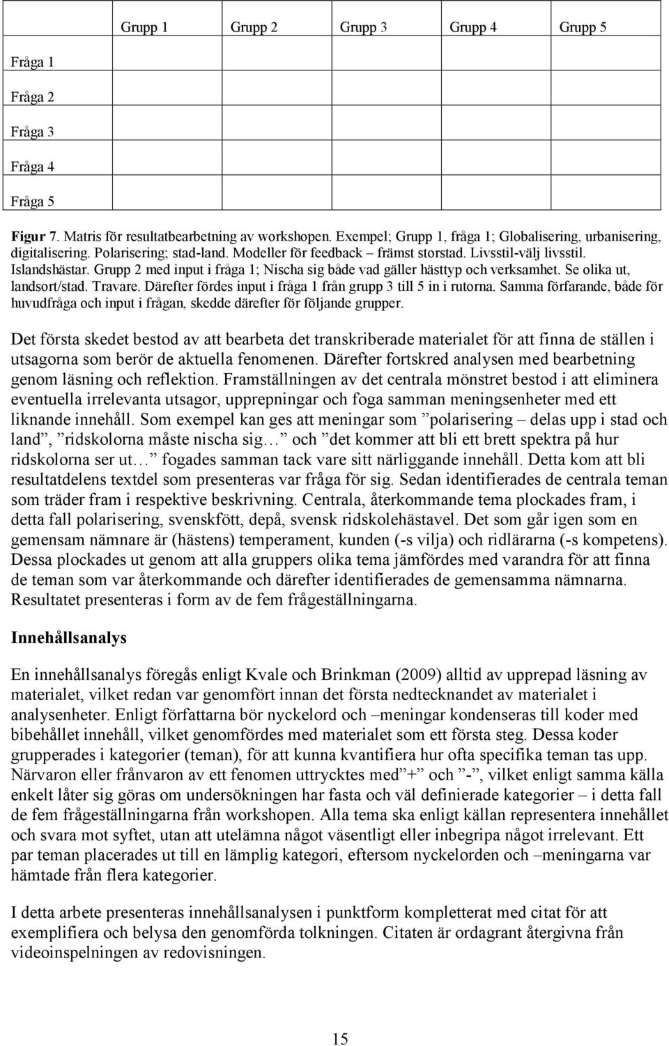 Grupp 2 med input i fråga 1; Nischa sig både vad gäller hästtyp och verksamhet. Se olika ut, landsort/stad. Travare. Därefter fördes input i fråga 1 från grupp 3 till 5 in i rutorna.