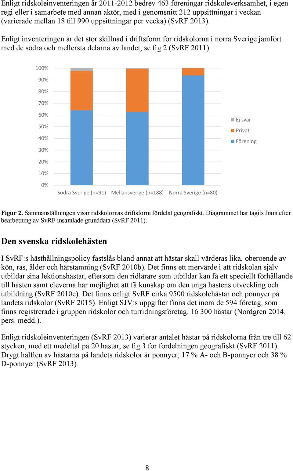 Enligt inventeringen är det stor skillnad i driftsform för ridskolorna i norra Sverige jämfört med de södra och mellersta delarna av landet, se fig 2 (SvRF 2011).