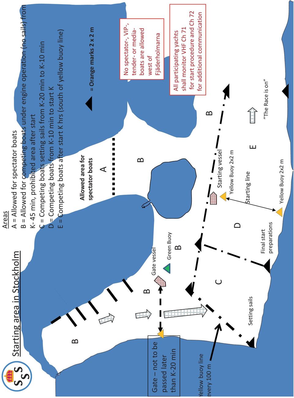 marks 2 x 2 m Gate not to be passed later than K-20 min Yellow buoy line every 100 m B C Gate vessel Green Buoy B B Starting vessel B No spectator-, VIP-, tender- or mediaboats are allowed west of