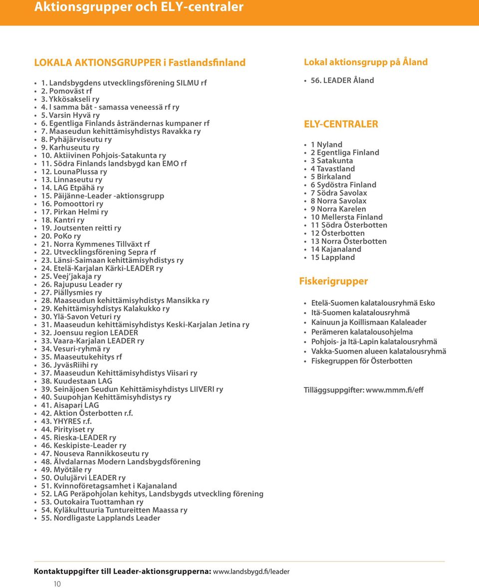 Södra Finlands landsbygd kan EMO rf 12. LounaPlussa ry 13. Linnaseutu ry 14. LAG Etpähä ry 15. Päijänne-Leader -aktionsgrupp 16. Pomoottori ry 17. Pirkan Helmi ry 18. Kantri ry 19.