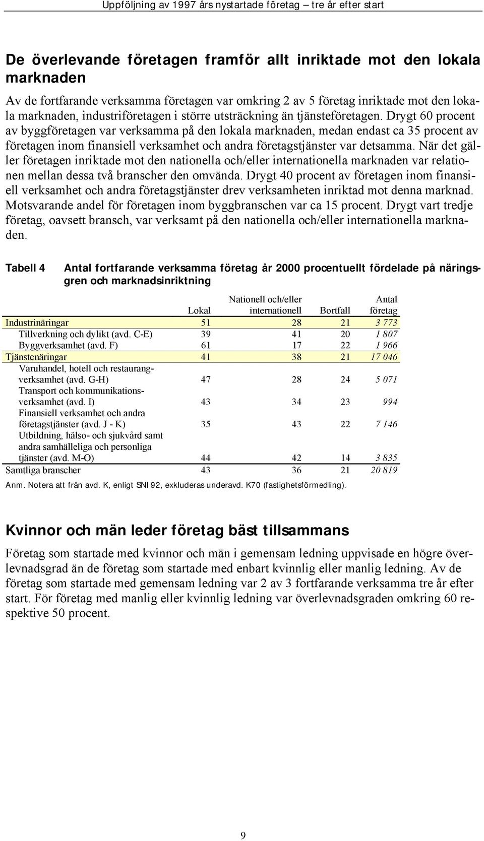 När det gäller en inriktade mot den nationella och/eller internationella marknaden var relationen mellan dessa två branscher den omvända.