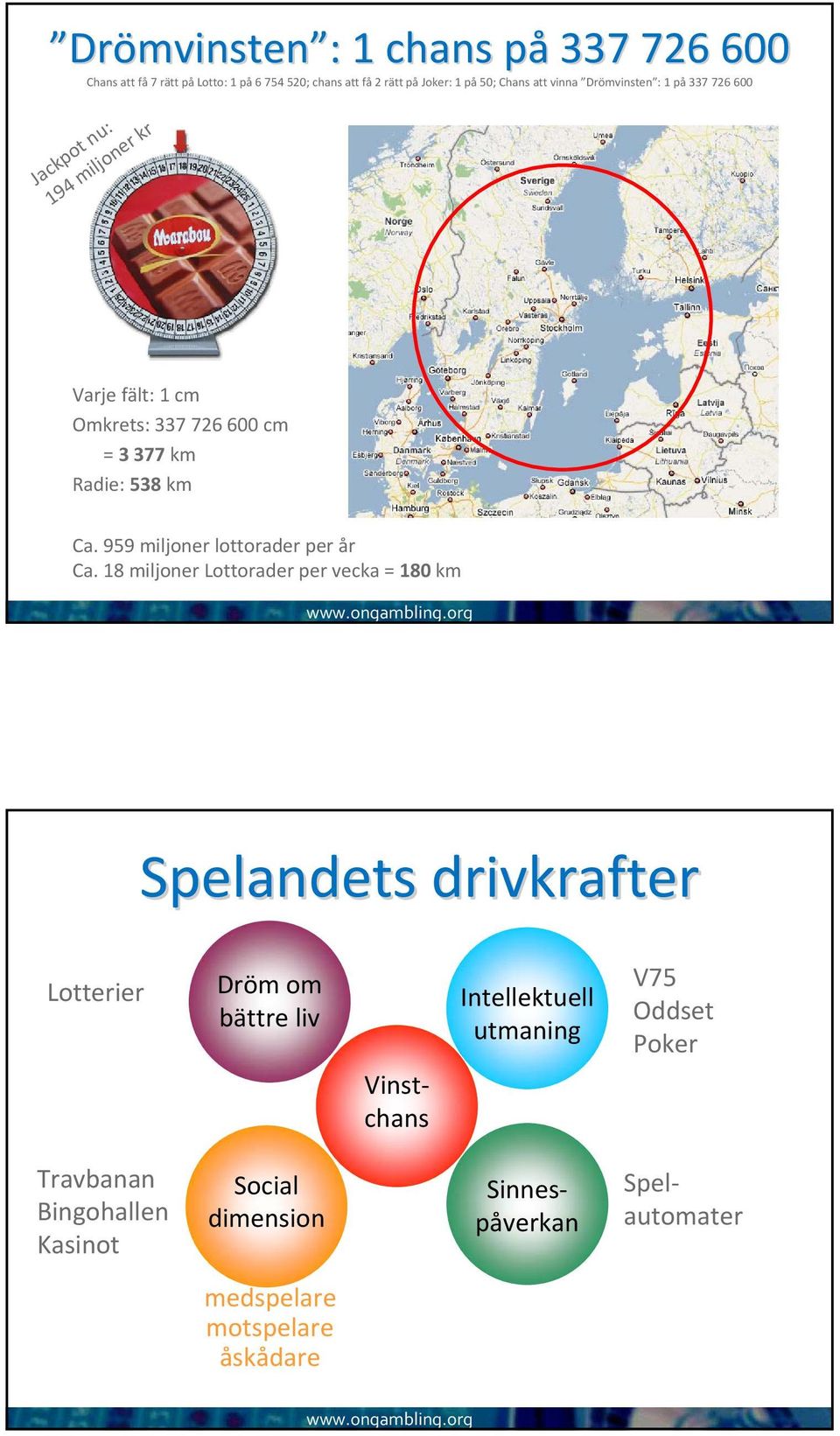 959 miljoner lottorader per år Ca.