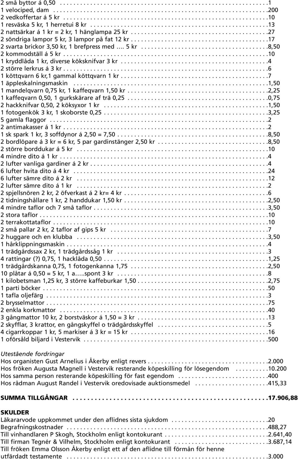 ........................................27 2 söndriga lampor 5 kr, 3 lampor på fat 12 kr.........................................17 2 svarta brickor 3,50 kr, 1 brefpress med. 5 kr......................................8,50 2 kommodställ á 5 kr.