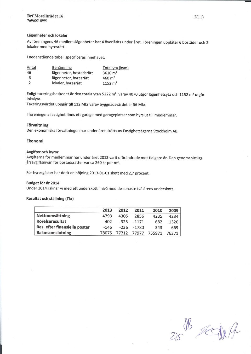 är den totala ytan 5222 m2, varav 4070 utgör lägenhetsyta och 1152 m2 utgör lokalyta. Taxeringsvärdet uppgår till 112 Mkr varav byggnadsvärdet är 56 Mkr.