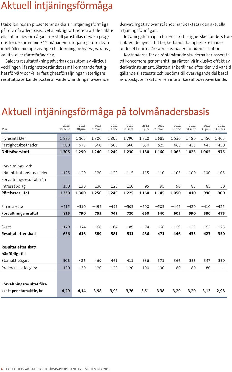 Intjäningsförmågan innehåller exempelvis ingen bedömning av hyres-, vakans-, valuta- eller ränteförändring.