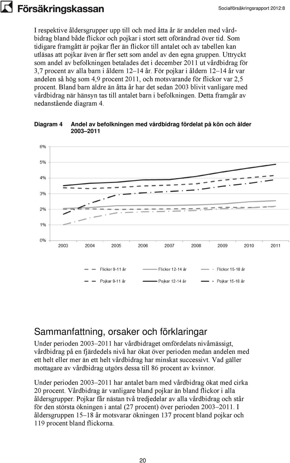 Uttryckt som andel av befolkningen betalades det i december 2011 ut vårdbidrag för 3,7 procent av alla barn i åldern 12 14 år.