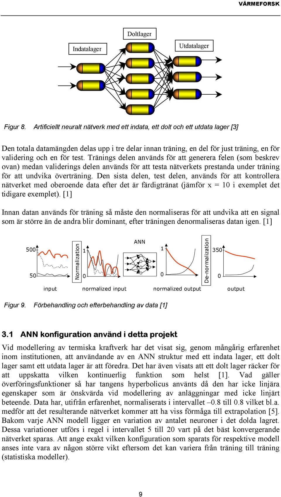 Tränings delen används för att generera felen (som beskrev ovan) medan validerings delen används för att testa nätverkets prestanda under träning för att undvika överträning.