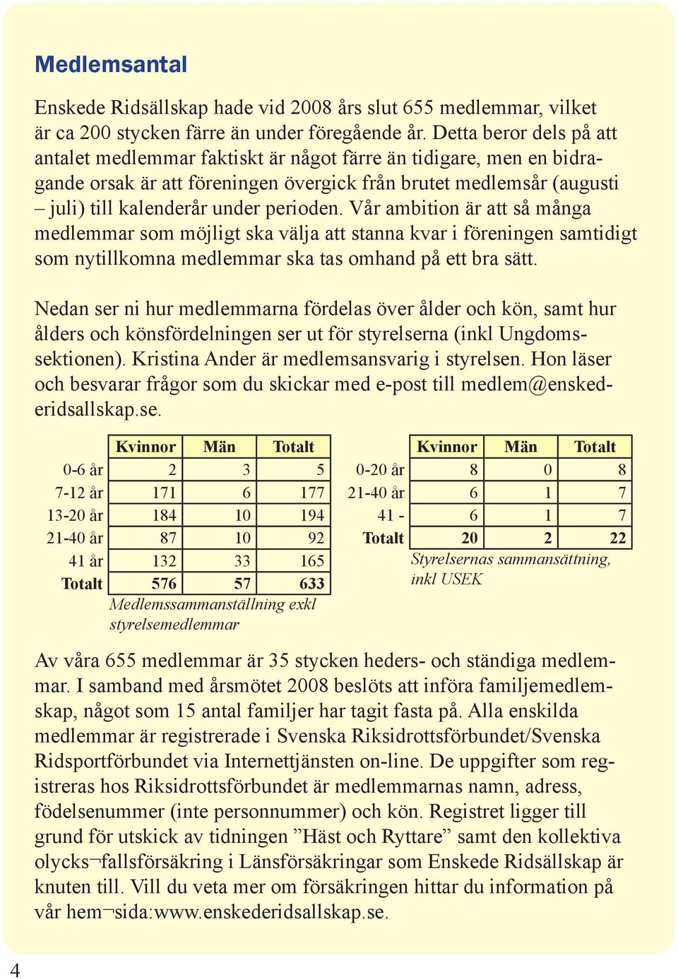 Vår ambition är att så många medlemmar som möjligt ska välja att stanna kvar i föreningen samtidigt som nytillkomna medlemmar ska tas omhand på ett bra sätt.