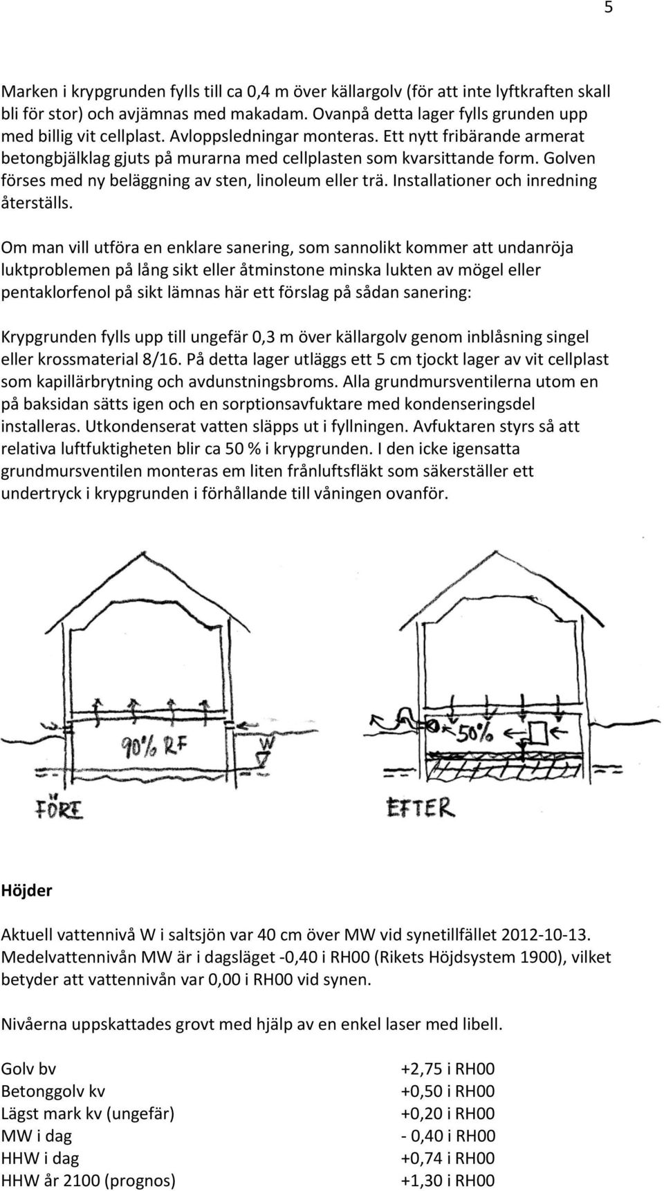 Installationer och inredning återställs.