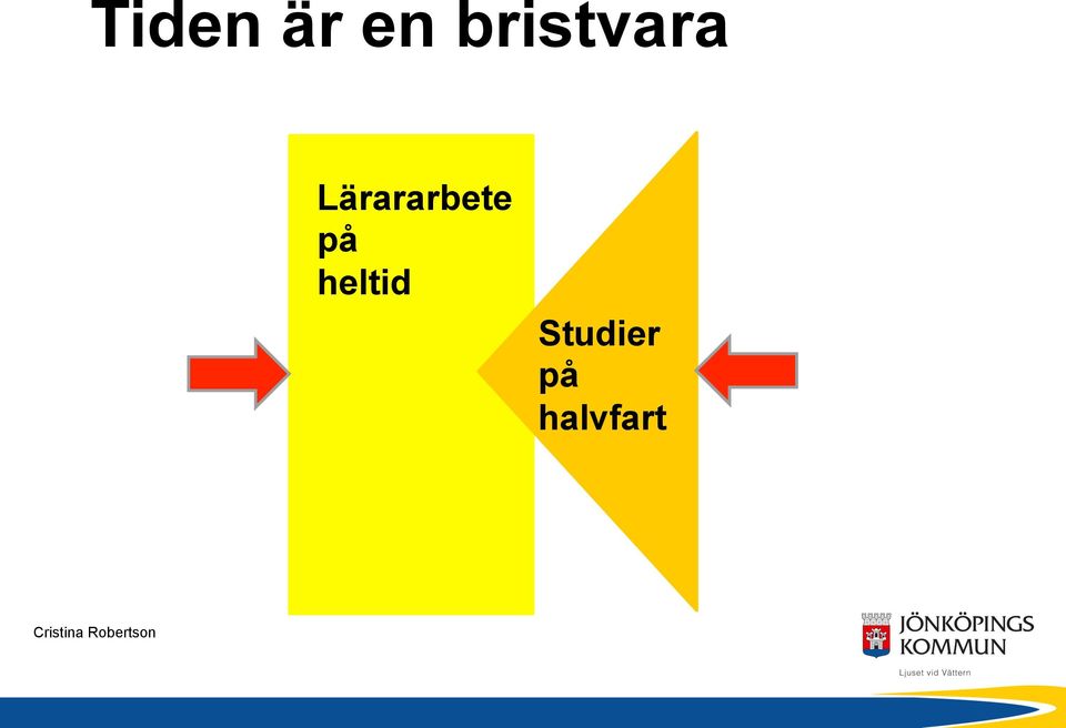 Lärararbete på