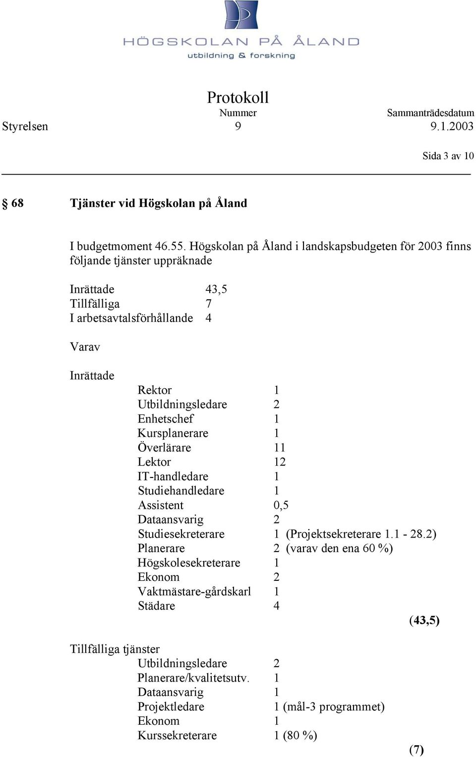 1 Utbildningsledare 2 Enhetschef 1 Kursplanerare 1 11 12 IT-handledare 1 Studiehandledare 1 Assistent 0,5 Dataansvarig 2 Studiesekreterare 1 (Projektsekreterare 1.