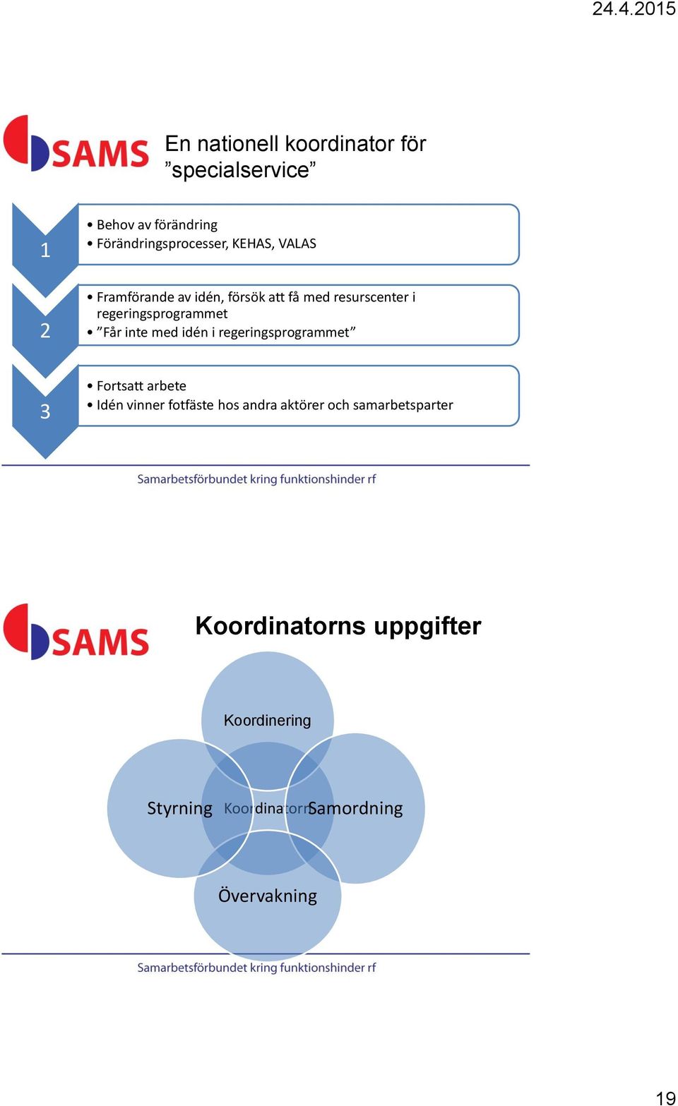 inte med idén i regeringsprogrammet Fortsatt arbete Idén vinner fotfäste hos andra aktörer och