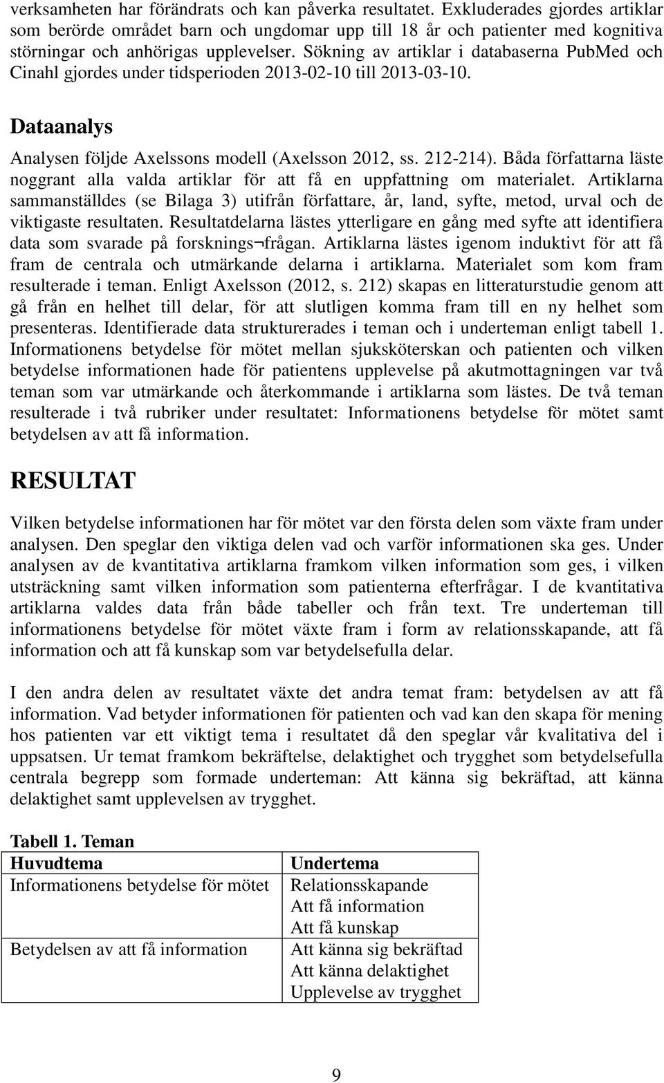 Sökning av artiklar i databaserna PubMed och Cinahl gjordes under tidsperioden 2013-02-10 till 2013-03-10. Dataanalys Analysen följde Axelssons modell (Axelsson 2012, ss. 212-214).