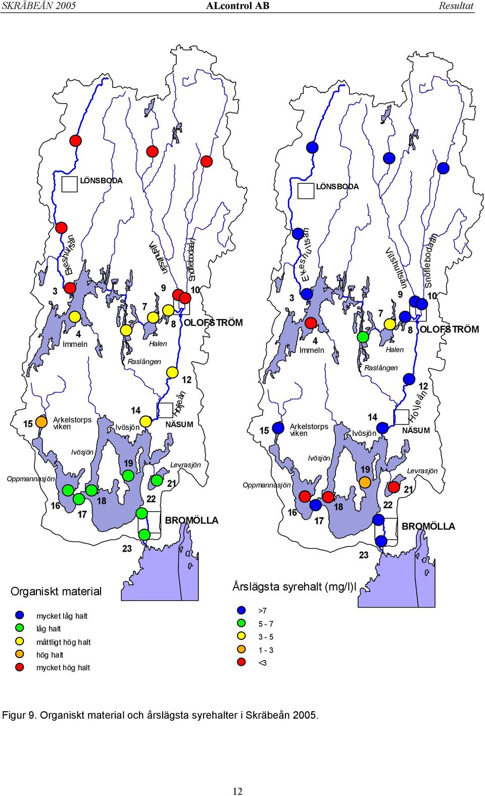OLOFSTRÖM Oppmannasjön 1 Ivösjön 17 18 19 3 Levrasjön 1 BROMÖLLA Oppmannasjön 1 Ivösjön 17 18 19 3 Levrasjön 1 BROMÖLLA Organiskt material Årslägsta