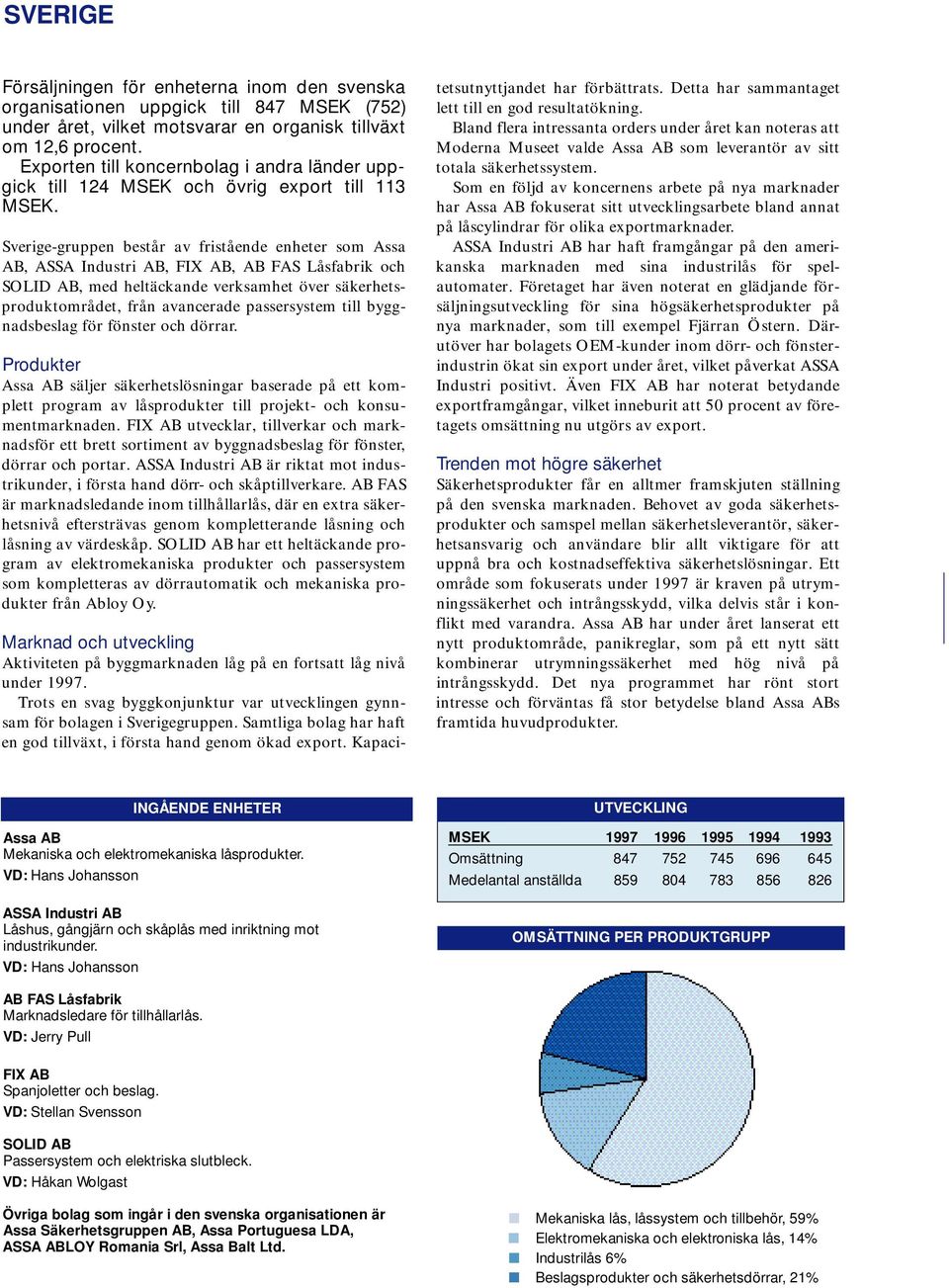 Sverige-gruppen består av fristående enheter som Assa AB, ASSA Industri AB, FIX AB, AB FAS Låsfabrik och SOLID AB, med heltäckande verksamhet över säkerhetsproduktområdet, från avancerade