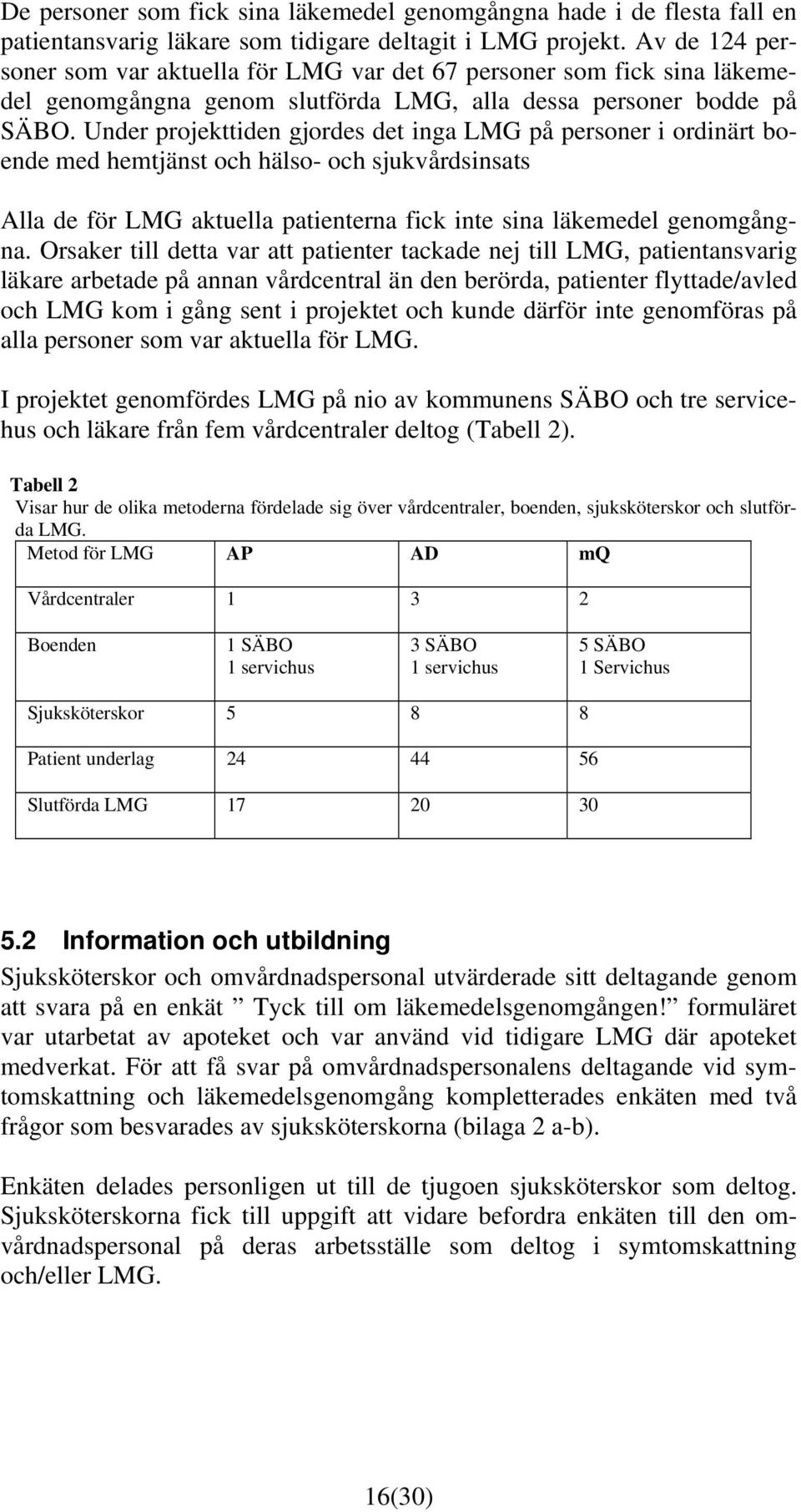 Under projekttiden gjordes det inga LMG på personer i ordinärt boende med hemtjänst och hälso- och sjukvårdsinsats Alla de för LMG aktuella patienterna fick inte sina läkemedel genomgångna.