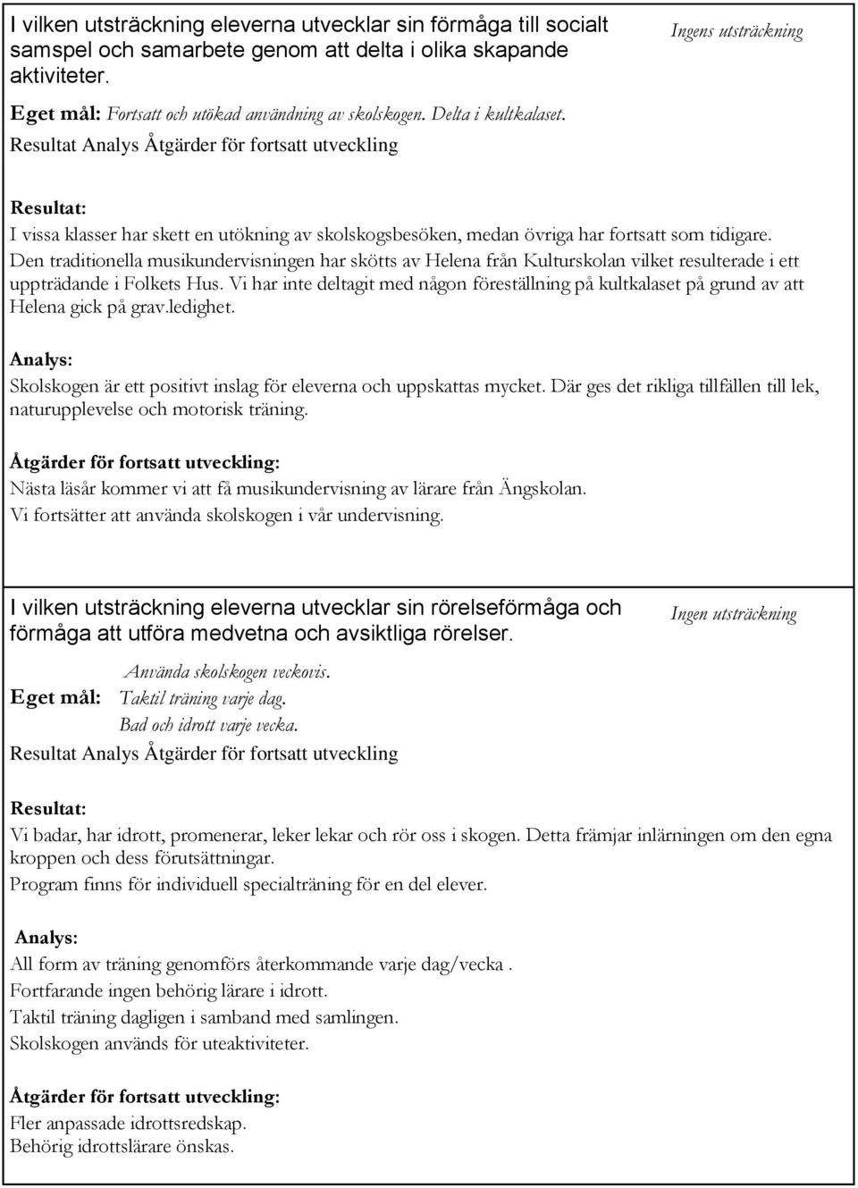 Den traditionella musikundervisningen har skötts av Helena från Kulturskolan vilket resulterade i ett uppträdande i Folkets Hus.