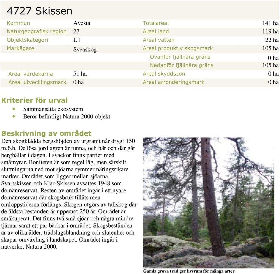 Natura 2000-objekt Beskrivning av området Den skogklädda bergshöjden av urgranit når drygt 150 m.ö.h. De lösa jordlagren är tunna, och här och där går berghällar i dagen.