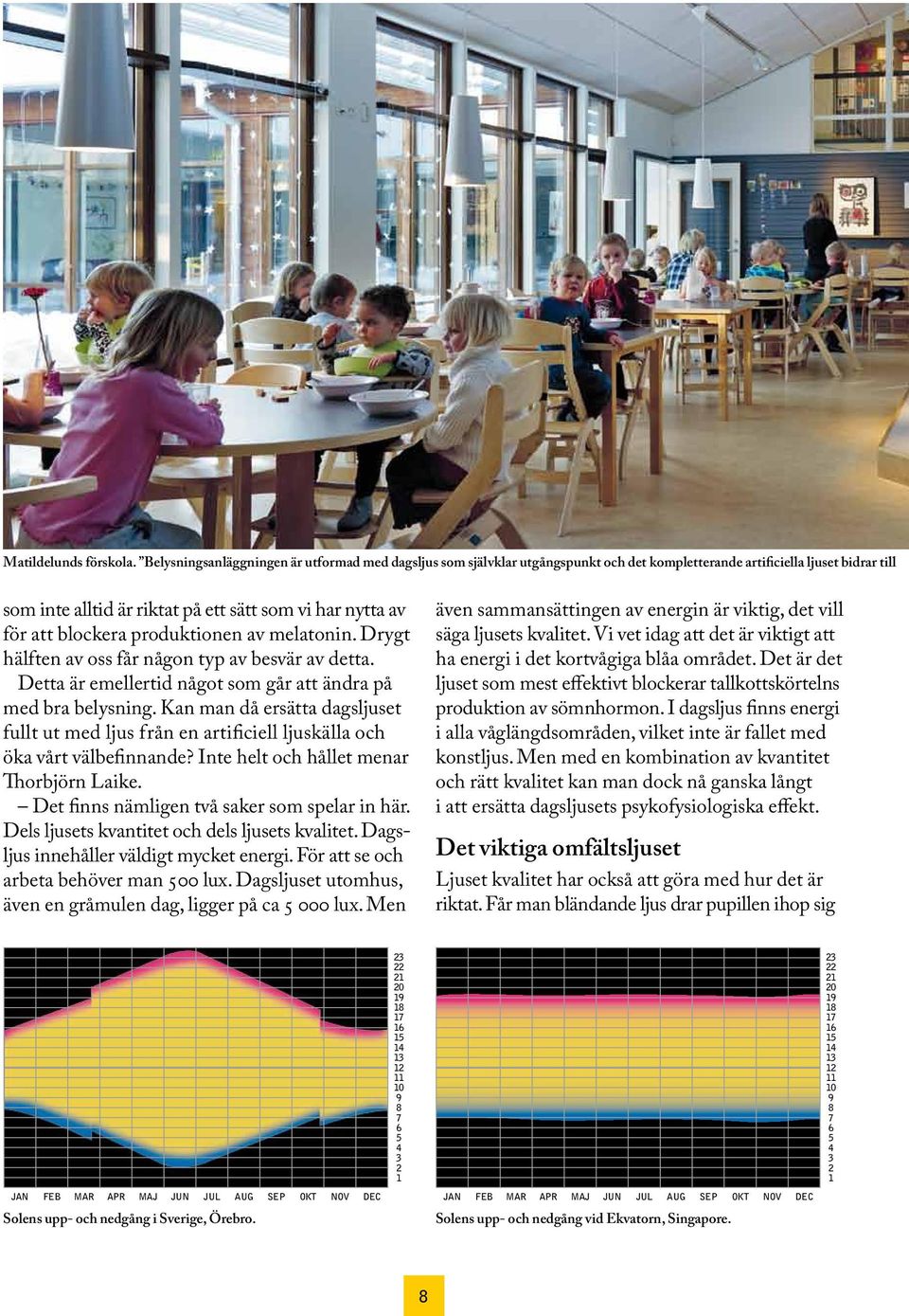 blockera produktionen av melatonin. Drygt hälften av oss får någon typ av besvär av detta. Detta är emellertid något som går att ändra på med bra belysning.