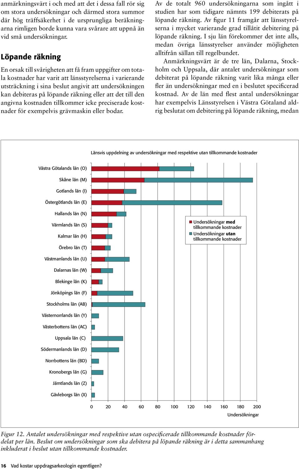 Löpande räkning En orsak till svårigheten att få fram uppgifter om totala kostnader har varit att länsstyrelserna i varierande utsträckning i sina beslut angivit att undersökningen kan debiteras på