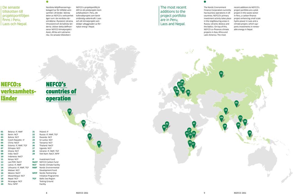 Utöver detta delfinansierar NEFCO klimatprojekt i Asien, Afrika och Latinamerika.