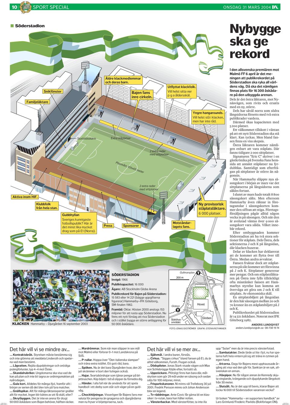 Hammarby Djurgården 16 september 2003 2 extra rader med sittplatser Äldre klackmedlemmar och deras barn. Press Extra ståplatser Bajen fans inre cirkeln.