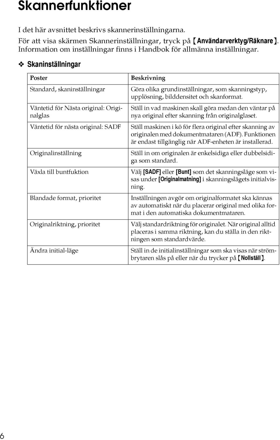 Skaninställningar Poster Standard, skaninställningar Väntetid för Nästa original: Originalglas Väntetid för nästa original: SADF Originalinställning Växla till buntfuktion Blandade format, prioritet