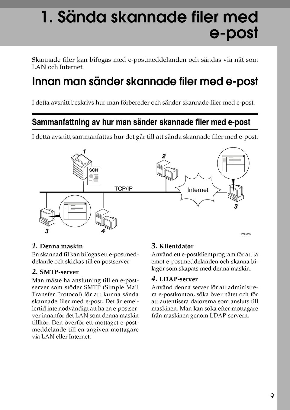 Sammanfattning av hur man sänder skannade filer med e-post I detta avsnitt sammanfattas hur det går till att sända skannade filer med e-post. ZZZ508S 1.