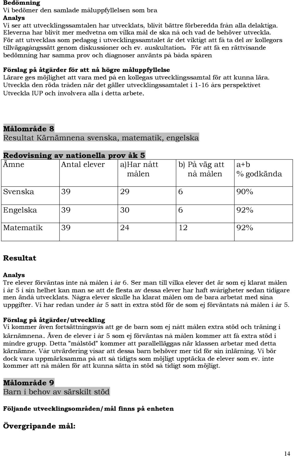 För att utvecklas som pedagog i utvecklingssamtalet är det viktigt att få ta del av kollegors tillvägagångssätt genom diskussioner och ev. auskultation.