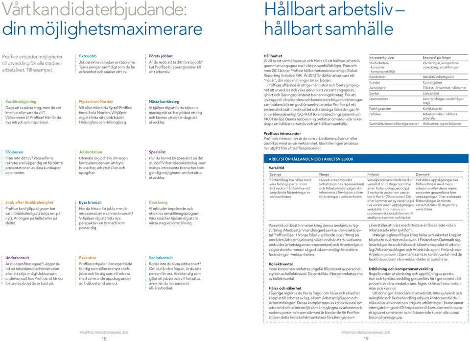 Extrajobb Jobba extra vid sidan av studierna. Tjäna pengar samtidigt som du får erfarenhet och stärker ditt cv. Flytta inom Norden Vill eller måste du flytta? Proffice finns i hela Norden.