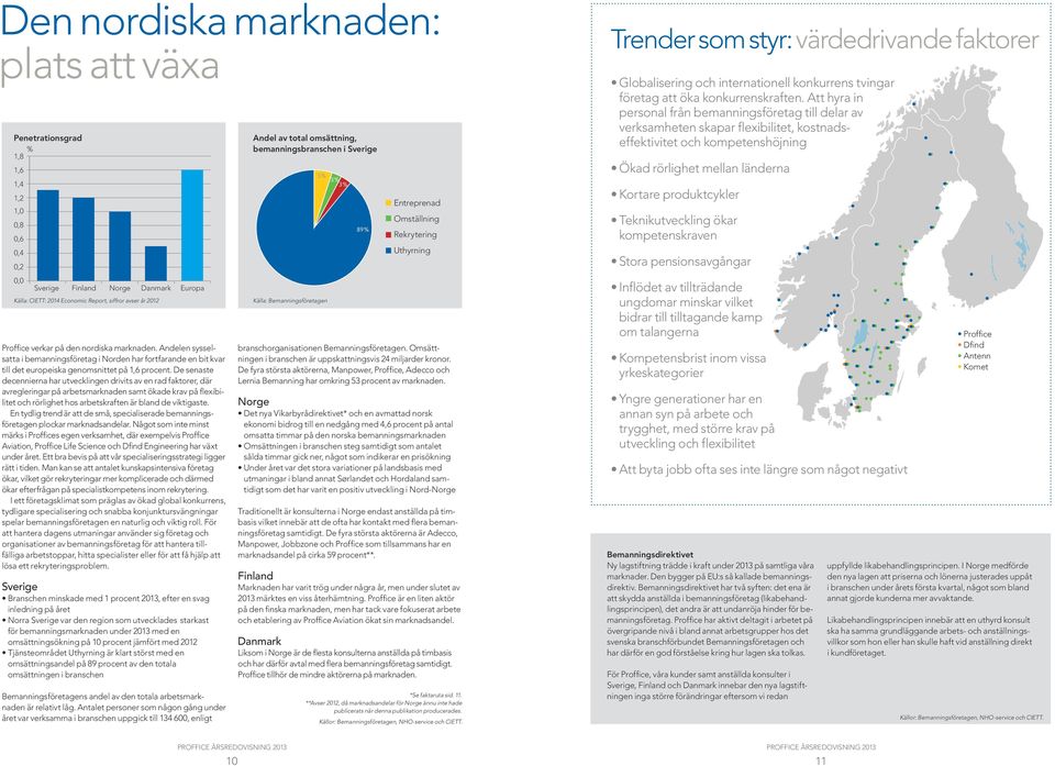 De senaste decennierna har utvecklingen drivits av en rad faktorer, där avregleringar på arbetsmarknaden samt ökade krav på flexibilitet och rörlighet hos arbetskraften är bland de viktigaste.