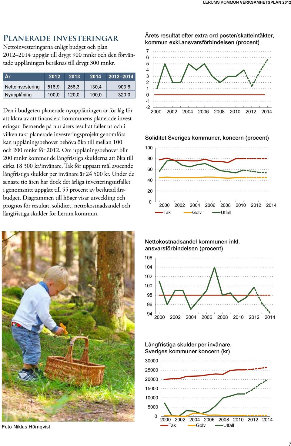 planerade investeringar. Beroende på hur årets resultat faller ut och i vilken takt planerade investeringsprojekt genomförs kan upplåningsbehovet behöva öka till mellan 100 och 200 mnkr för 2012.