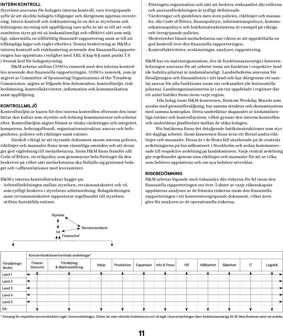 möjligt, säkerställa en tillförlitlig finansiell rapportering samt se till att tillämpliga lagar och regler efterlevs.